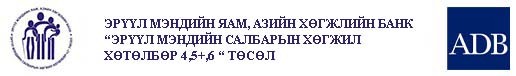 Эрүүл Мэндийн Салбарын Хөгжил Хөтөлбөр 6 Төсөл